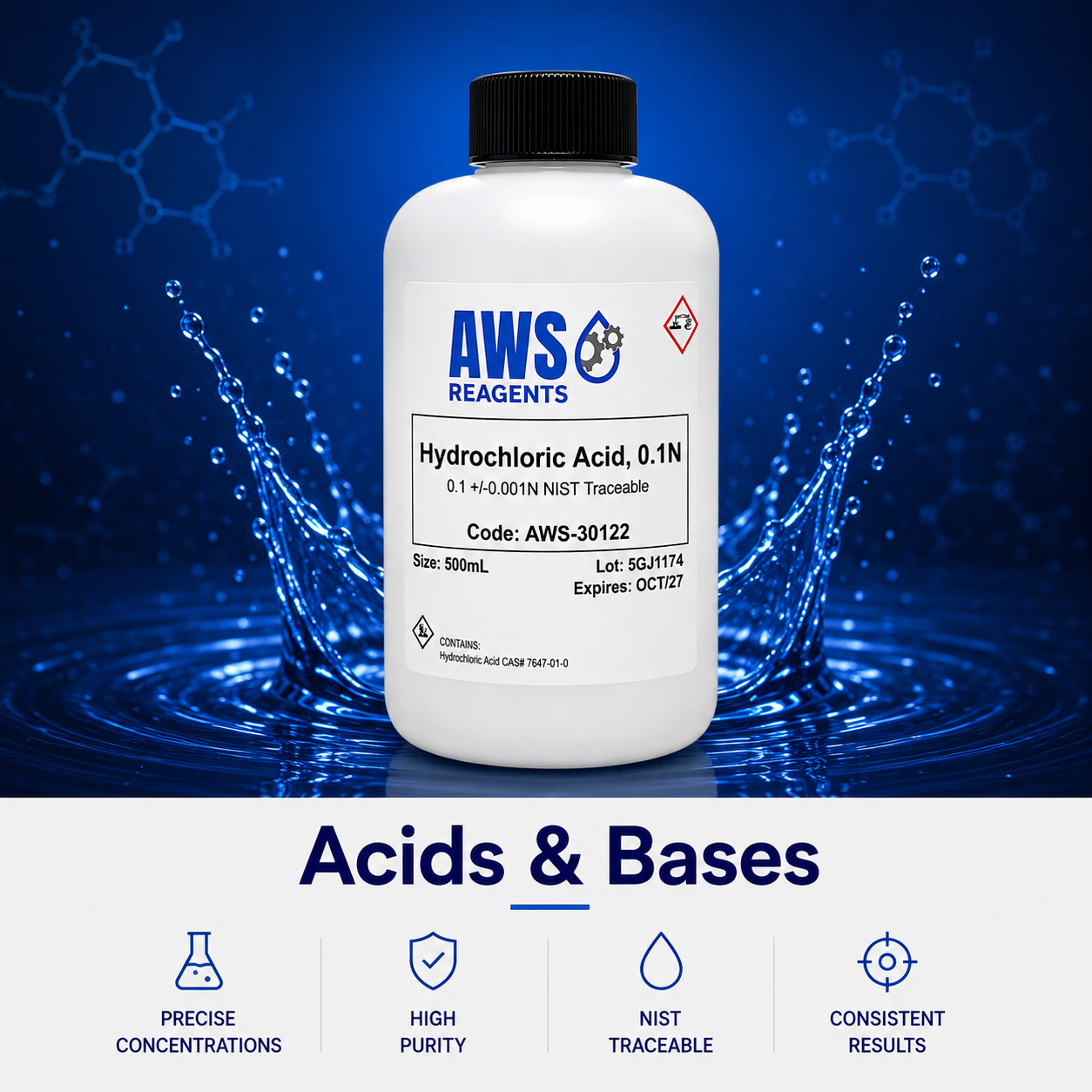 Acids & Bases